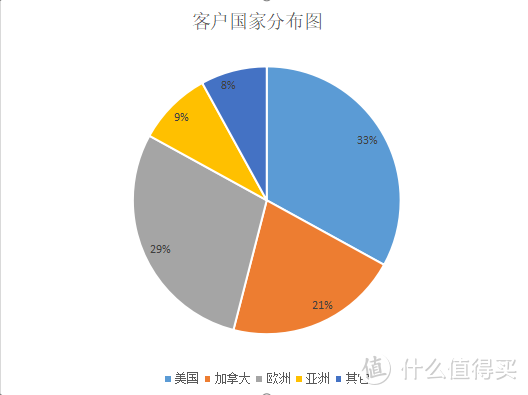 私访丨轴体是怎么做出来的？小探佳达隆工厂。