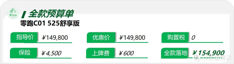 零跑C01：增程版即将上市，22款全力清库现车可捡漏骨折价