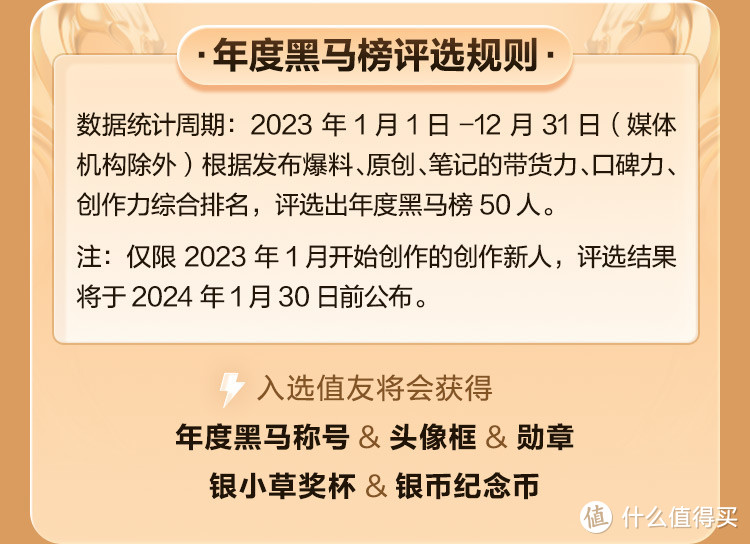 【每周一10点预选团名单出炉！！！】2023年度百大值友争夺战开启，最高荣誉花落谁家？