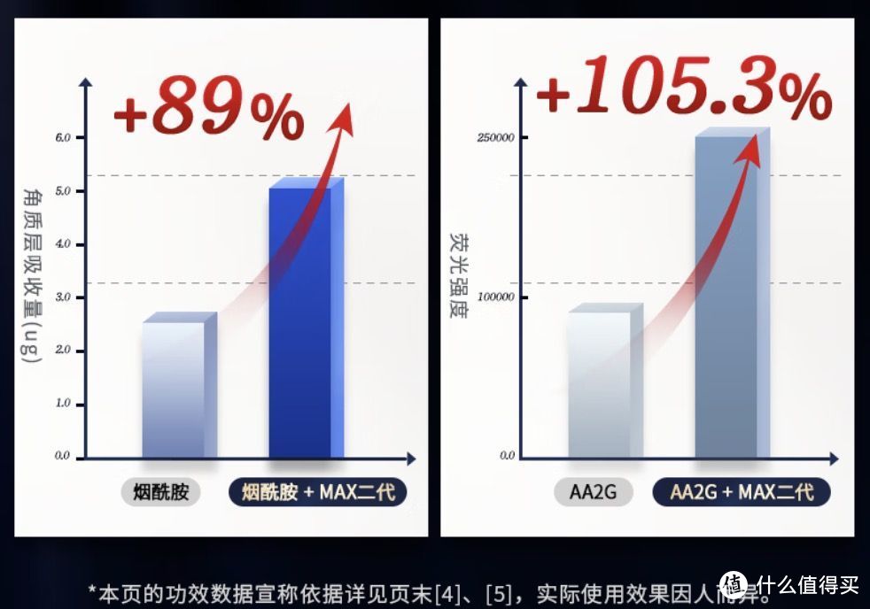 亲测雅萌全系列新款美容仪，ACE、MAX、水光钻、ACE Eye应该怎么选？