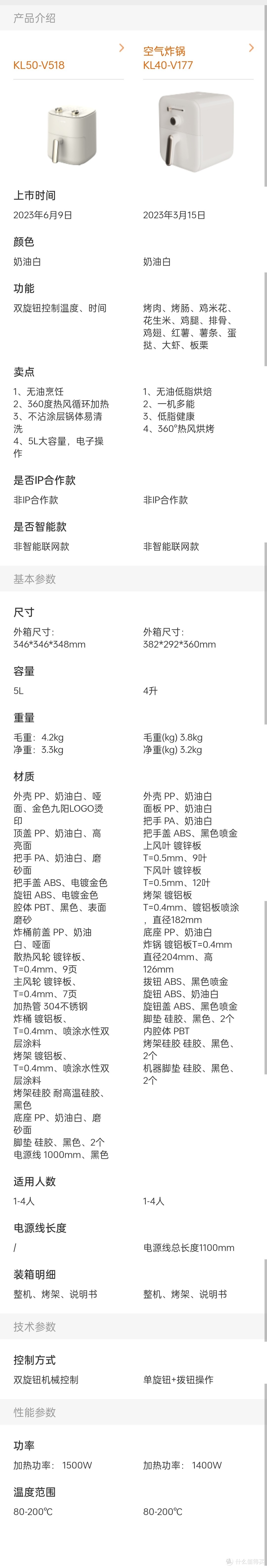 100块买到比99元小米空气炸锅还好的九阳空气炸锅