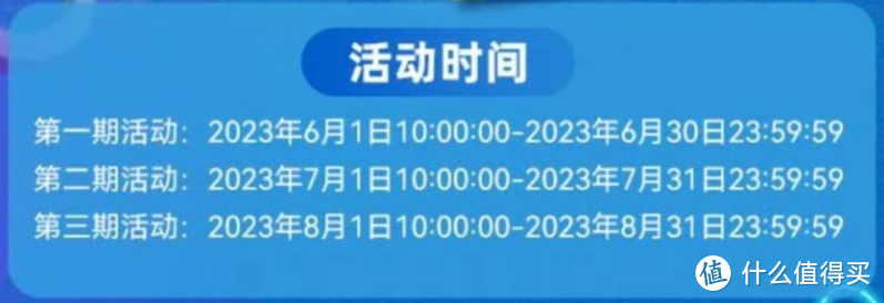 性价比大白金卡，这次又火了