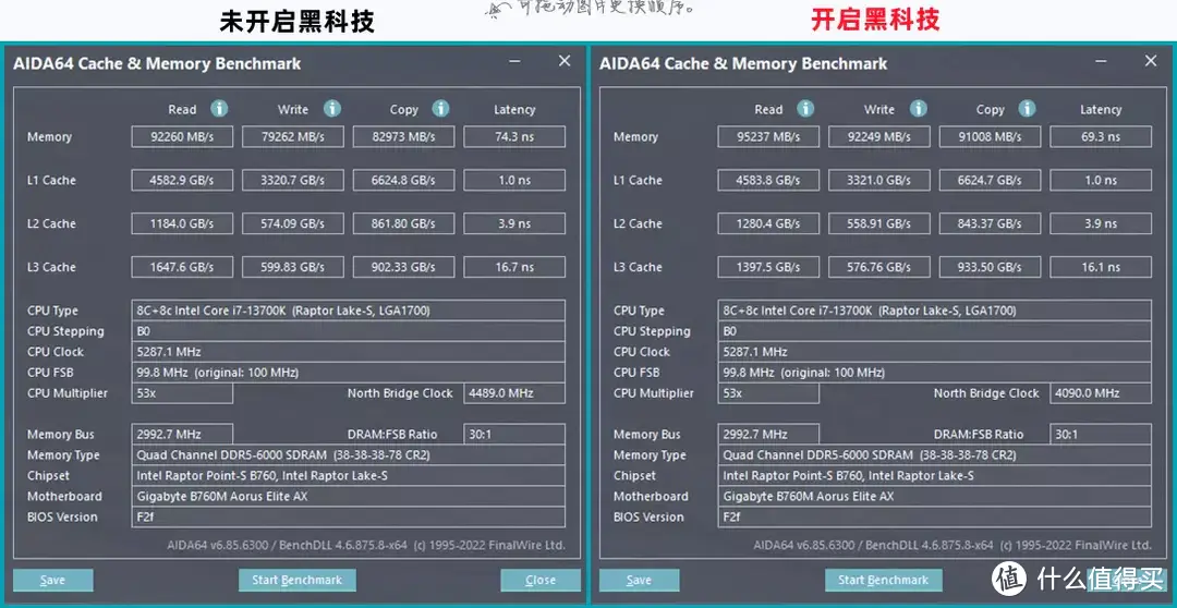 内存黑科技，超频没压力：技嘉B760M AORUS ELITE AX WIFI分享