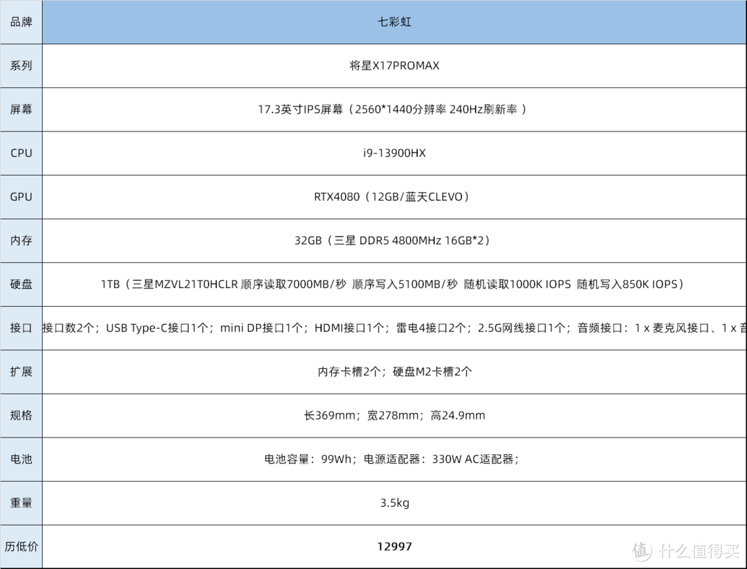 将星X17 pro max