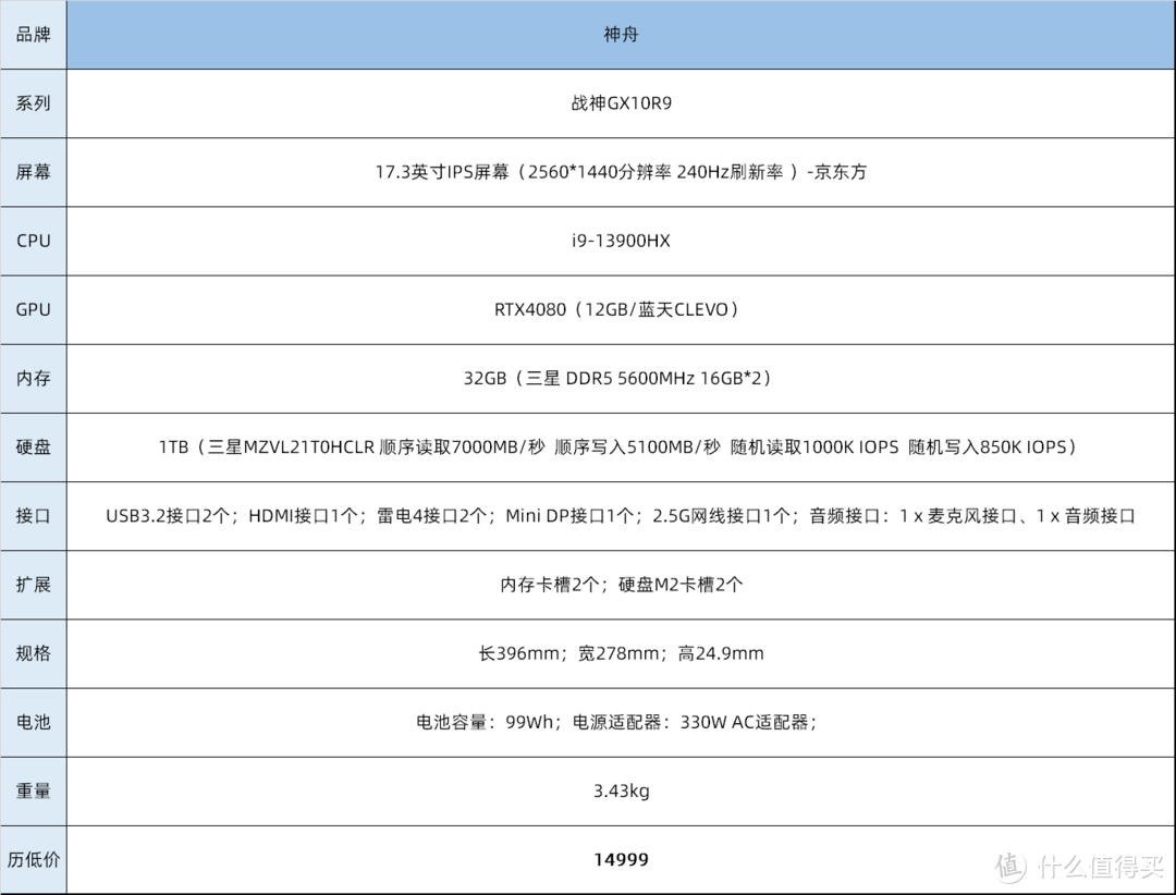 战神GX10R9