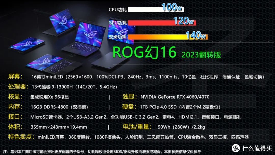 双烤功耗最低40W最高220W！20款大屏RTX独显全能本一网打尽！