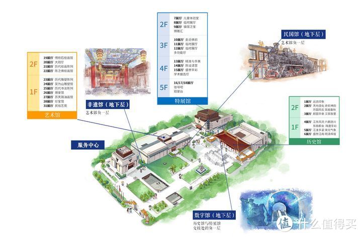 导览地图（结合参观指南及官网地图制作）