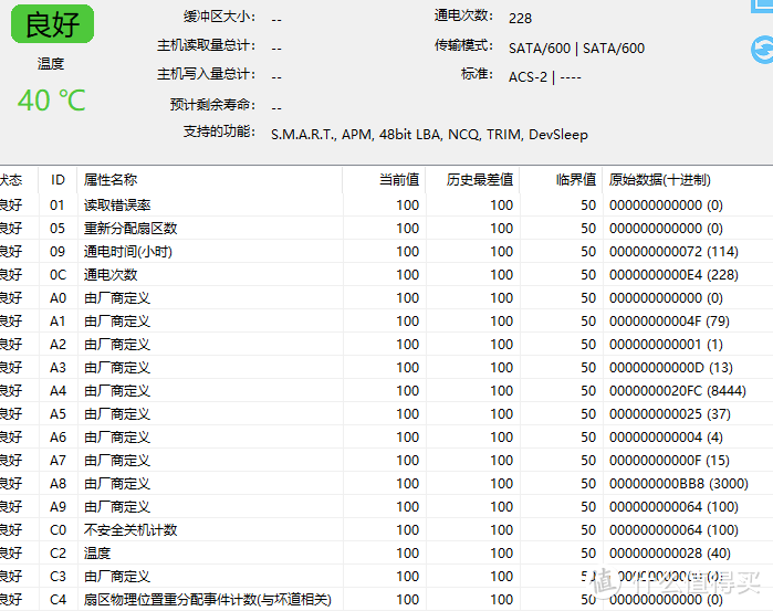 群晖虽然很强，但如果在下拿出已损毁的硬盘，请问阁下将如何应对