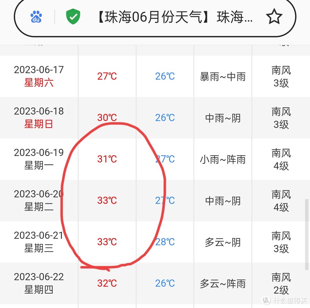 被评论劝退的神价防晒霜到底怎么样？--高姿