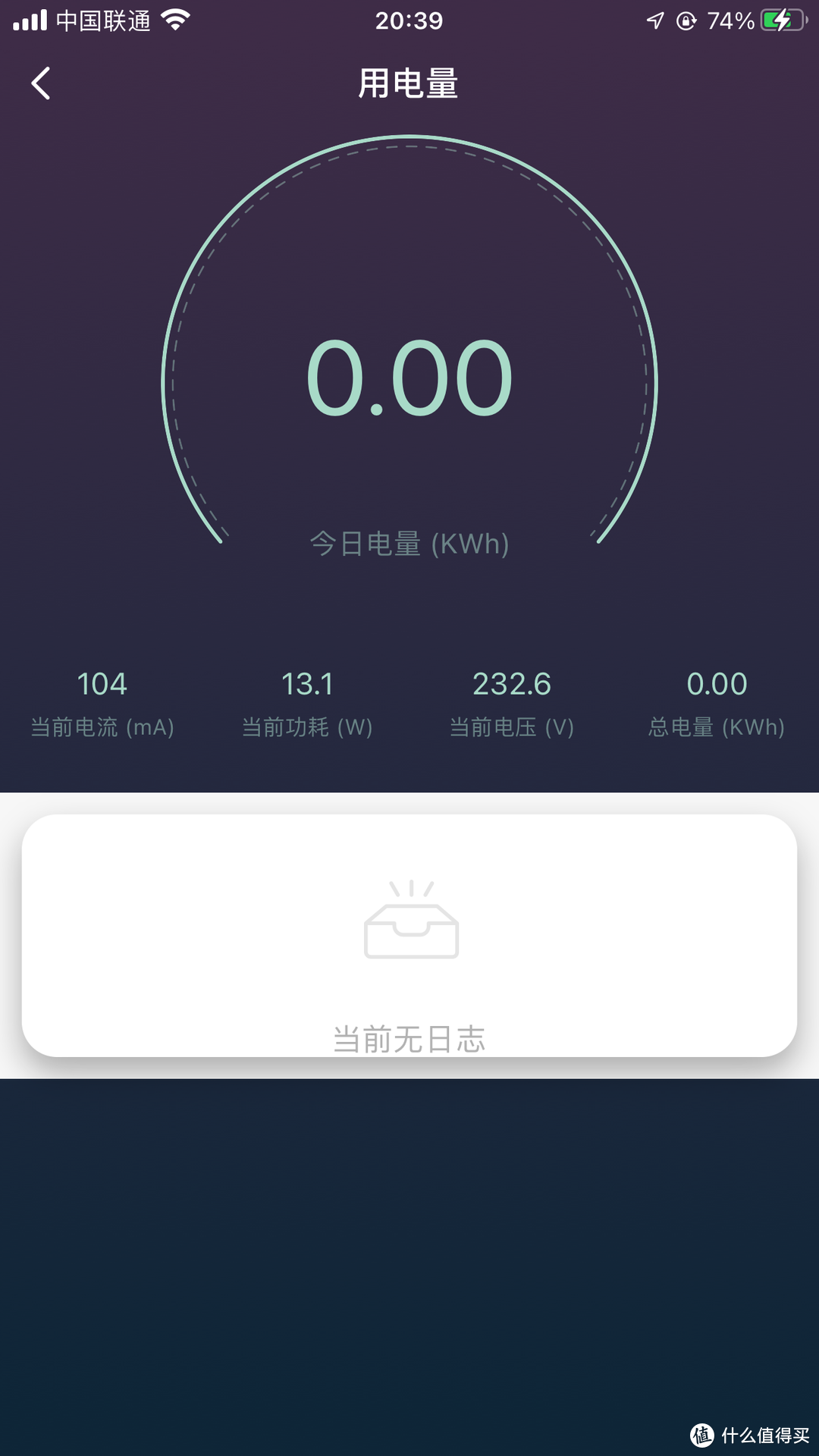 兄弟们19.99的SWE WiFi智能插座 多功能计量版，发热严重到手又退了！