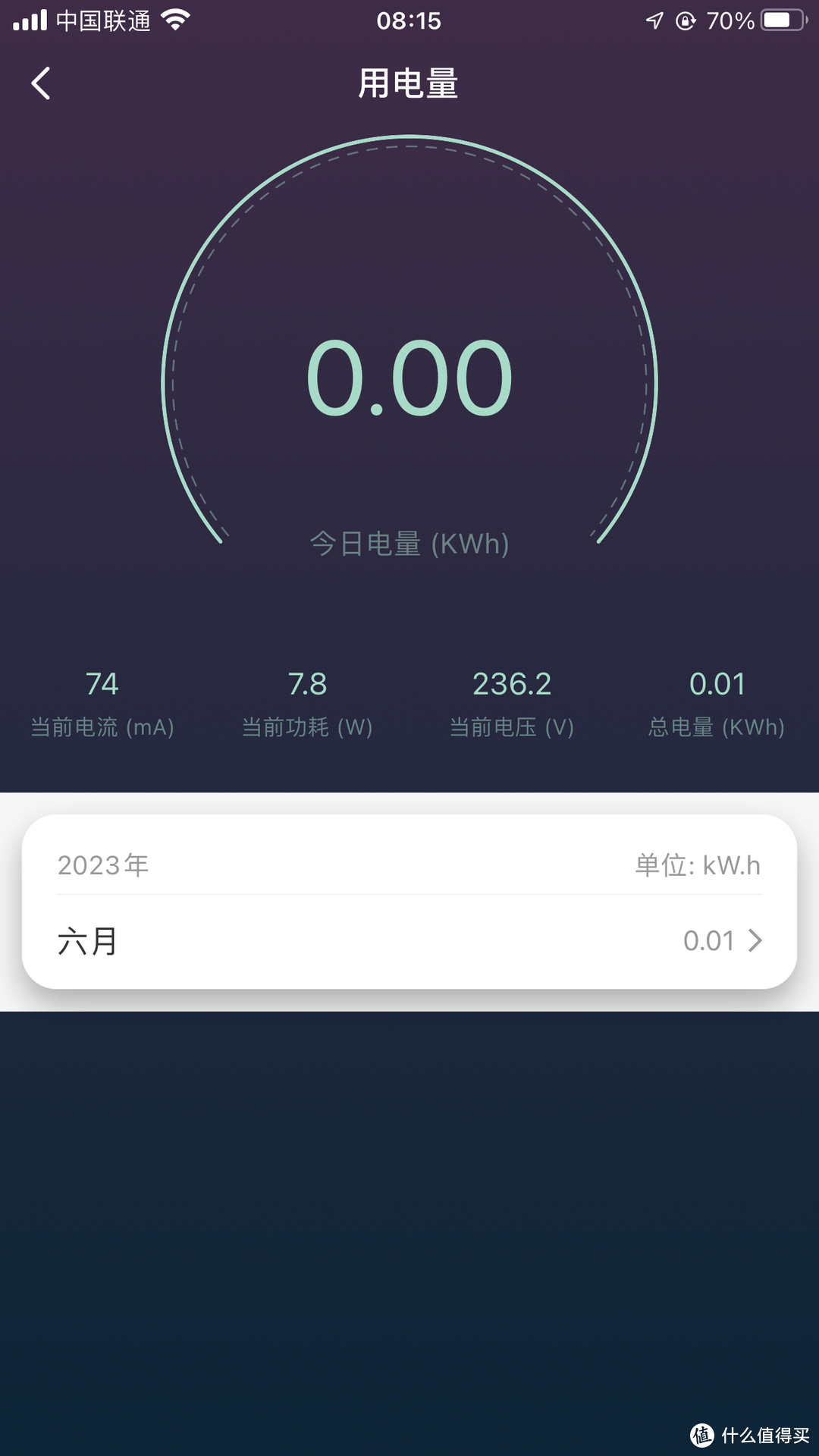 兄弟们19.99的SWE WiFi智能插座 多功能计量版，发热严重到手又退了！