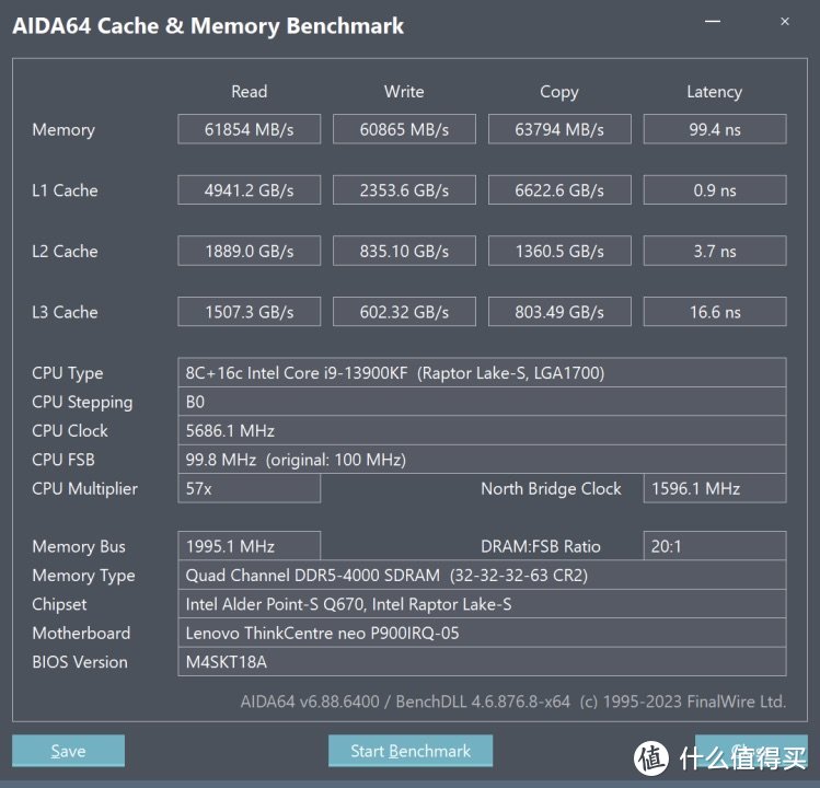 ThinkCentre P900测评：高性能商用台式机的天花板