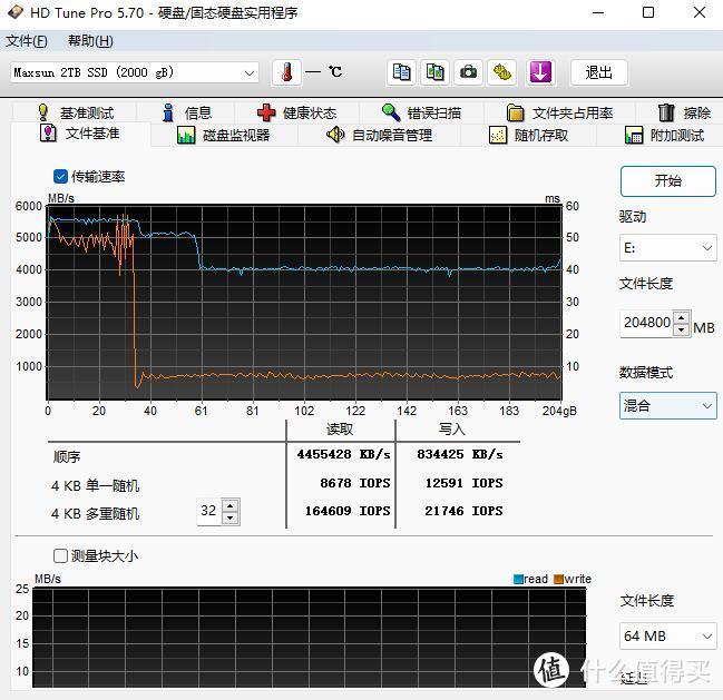 性能出众，散热给力，性价比高，铭瑄电竞之心Pro固态硬盘NM700 评测