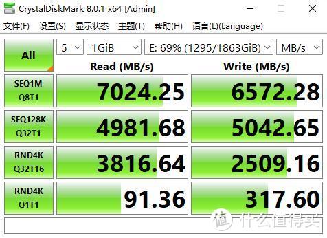 性能出众，散热给力，性价比高，铭瑄电竞之心Pro固态硬盘NM700 评测