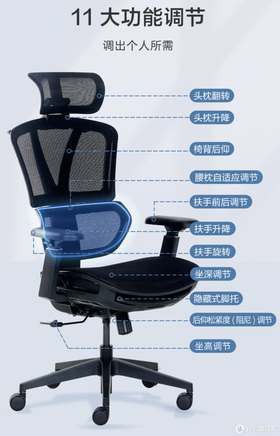 京造Z9S,bug操作6百给女票拿下性价比最高人体工学椅