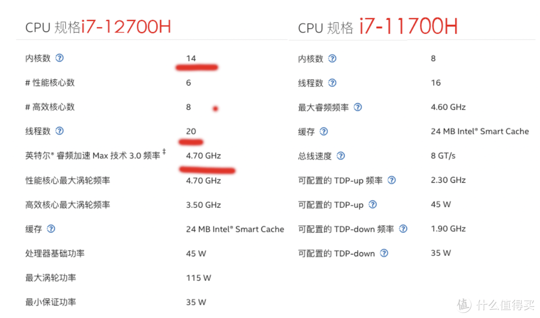 雷神 911 星战 2022 测评：一款性价比出色的12代酷睿「轻薄」游戏本！