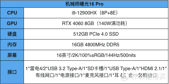 内行评测：酷睿i9、4060、炫酷RGB灯效丨机械师曙光16 Pro 评测