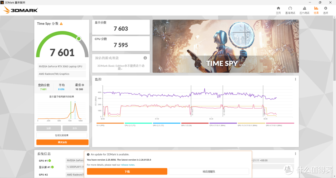 与3060和3070对比 英特尔A770的游戏性能表现究竟如何？