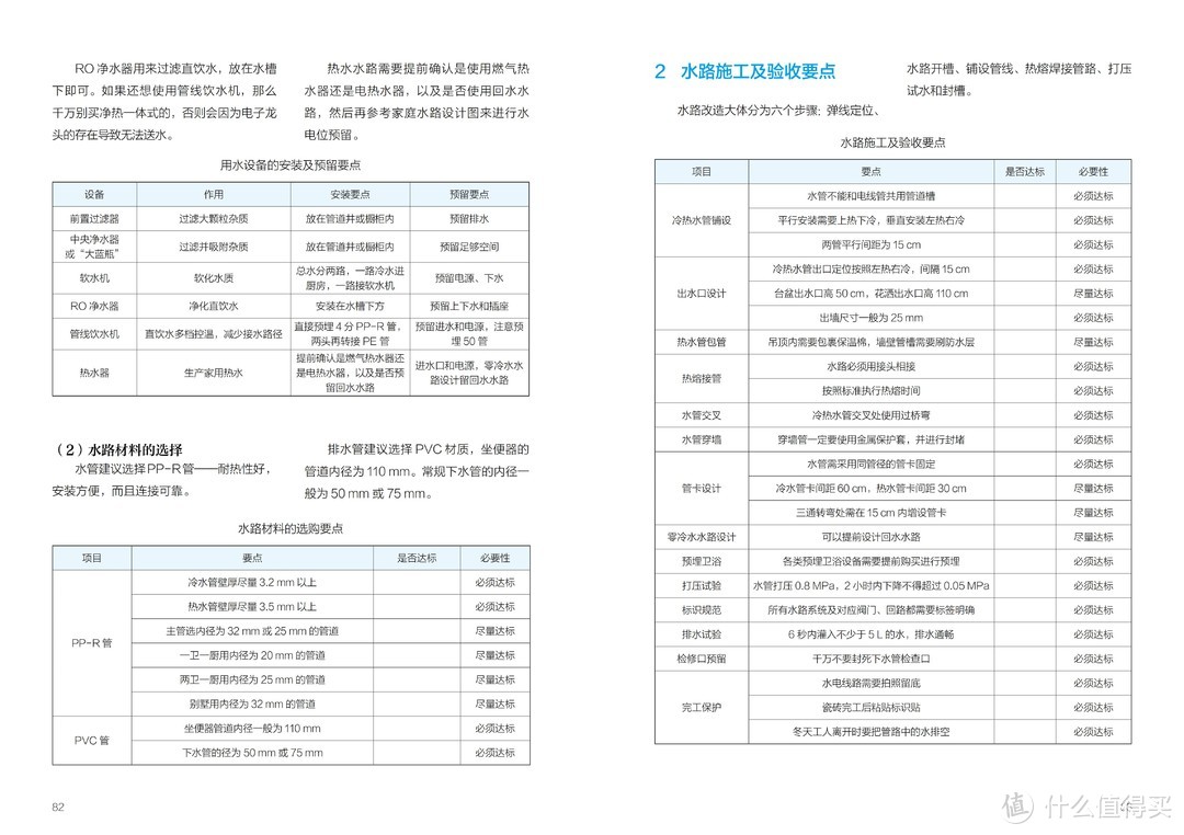 出版多本家装书籍后，咱们来聊聊出书到底赚钱么？我为何热衷写书？