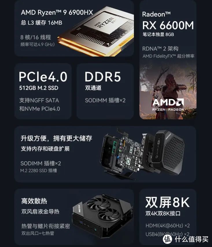 不要只盯着UM790Pro！以行星之名 8分钟看懂所有铭凡迷你主机