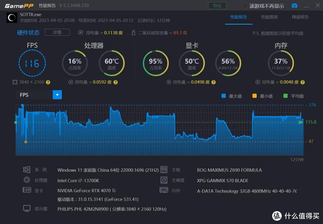 13700K+RTX4070Ti纯白海景房装机手记