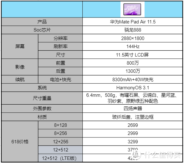 华为Mate Pad Air实测，新系列，轻旗舰，遇上骁龙888也不怕~