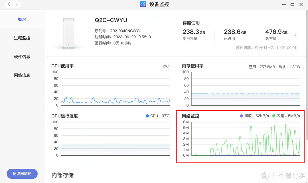 极空间私有云Q2C: 功能强大、优秀、易用的NAS！我的第二台极空间NAS使用评测