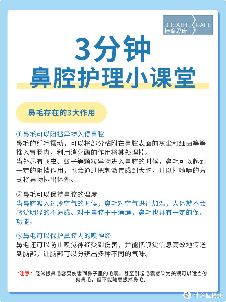 3分钟带你认识→鼻毛存在的3大作用