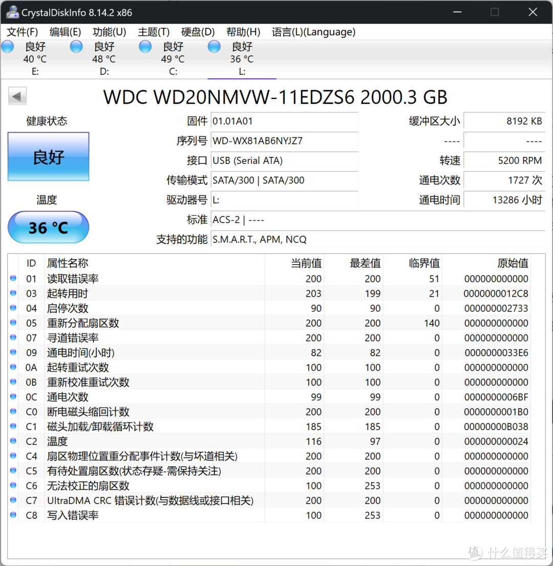 预算捉襟见肘，那二手硬盘究竟能不能买？