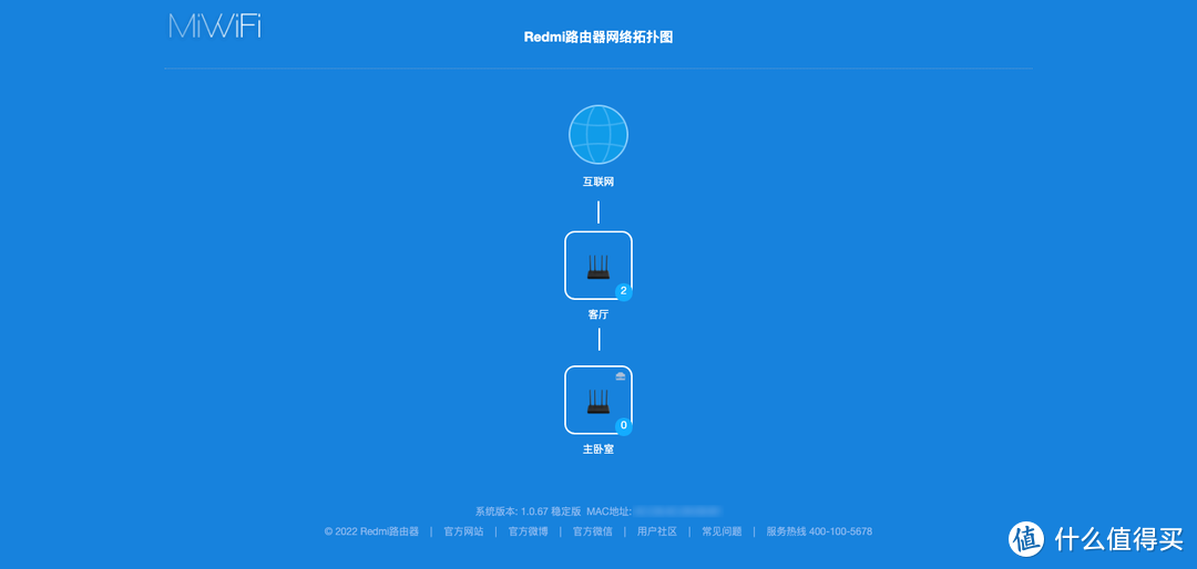 第一次花近千元购买两台Redmi AX6000无线路由器覆盖家里71㎡，果然花钱就能体验到满意的Wi-Fi覆盖效果！