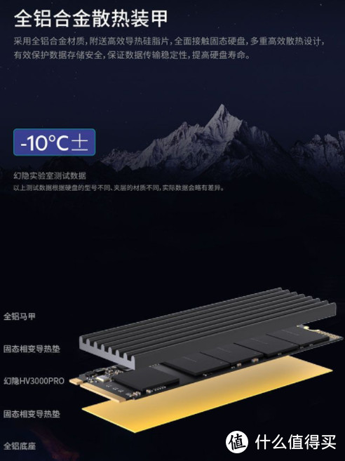 4T固态跌回898，还是PCIe4.0！喜大普奔！错过618的别再错过这波7月神价！【7月固态·好价汇总】