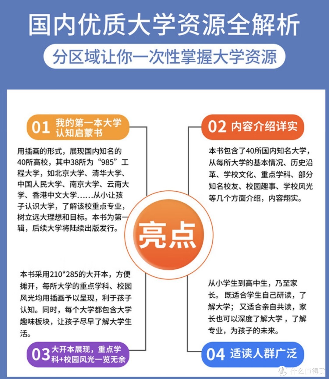 ￼￼我的第一本大学启蒙书（共2册） 中国985/211重点名牌大学科普书籍￼￼