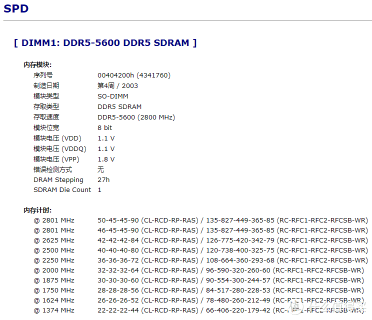 够快够强 简评 联想拯救者R9000P 2023 （7945HX 16G+1T 4060 2.5K@240Hz）