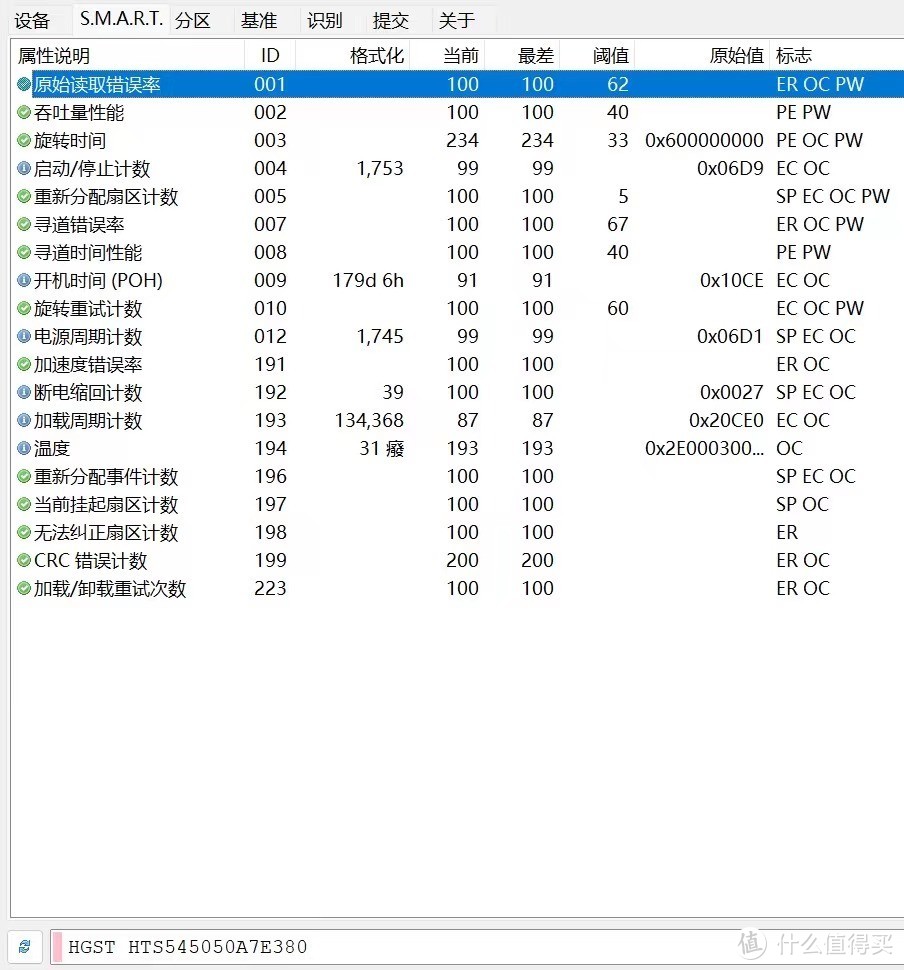 落后于时代，但它却还在挣扎，致敬机械硬盘曾经的辉煌！怀旧评测：日立SATA机械硬盘