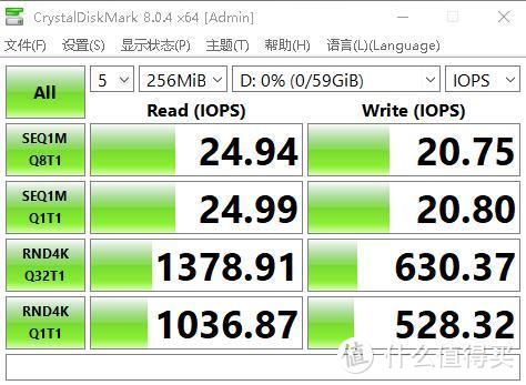 不产好胶片的CCD厂不是好潮牌——入手柯达64g内存卡