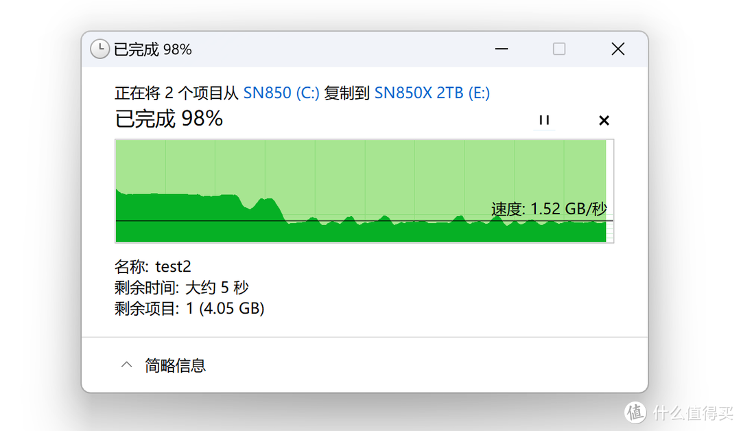 当代旗舰固态，SN850X 2TB上手评测