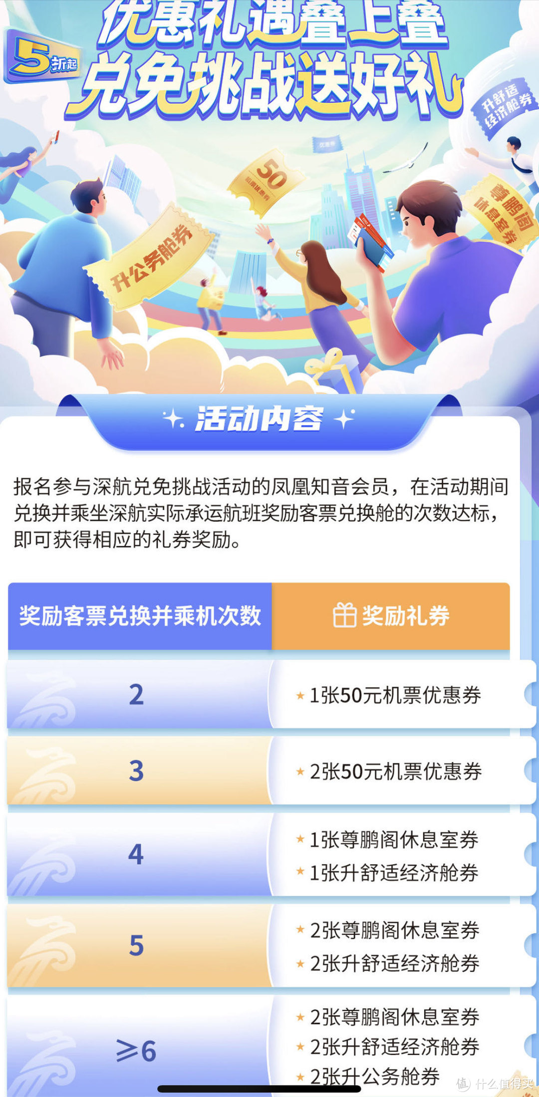 里程兑机票活动多！国航系淡季5折、海航7折、深航送升舱券、川航送2张免费机票！