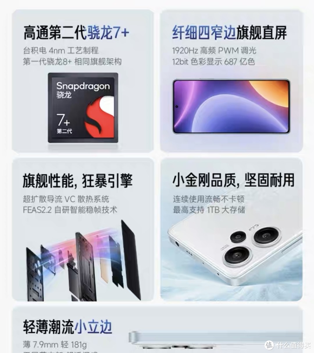 性价比9.9，这款千元机Redmi Note 12 Turbo红米手机，卖爆了。