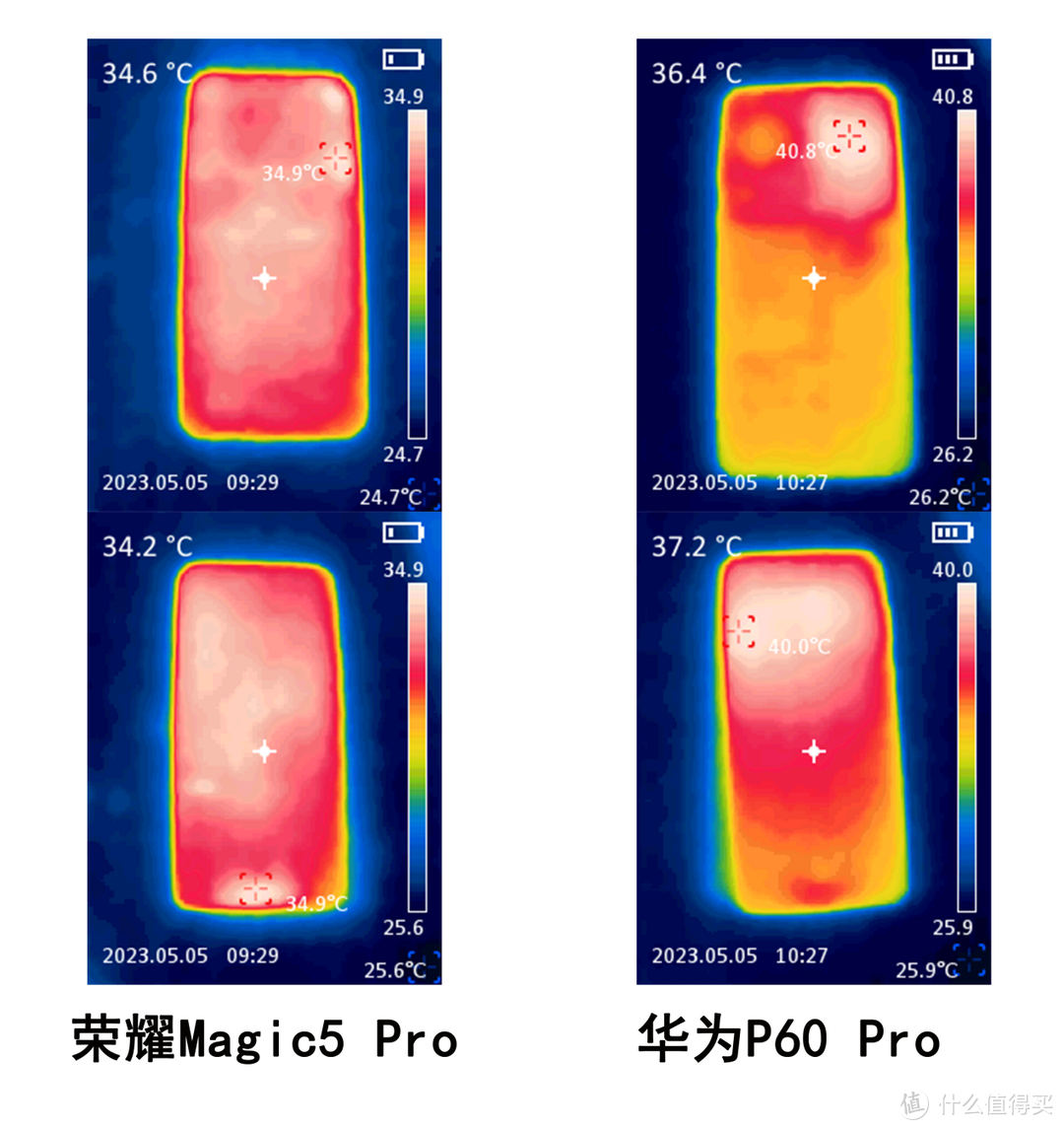 真机评测：荣耀Magic5 Pro和华为P60 Pro哪一款更值得买？