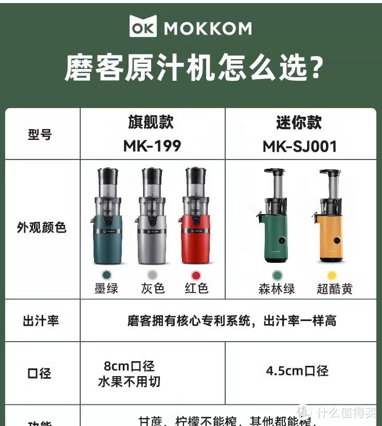 mokkom磨客榨汁机汁渣分离原汁机家用全自动渣汁慢磨大口径炸果汁 1件装