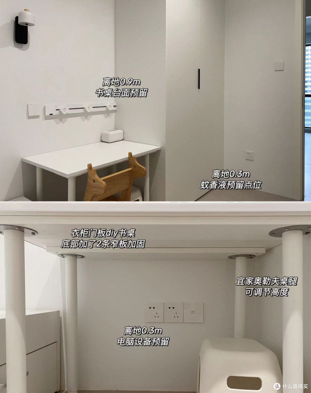 插座上天？第一次装修，容易忽略的21个插座位置，后期全是插排