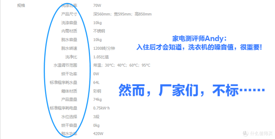 不吹不黑，我把滚筒洗衣机换回波轮洗衣机后，有些话不吐不快