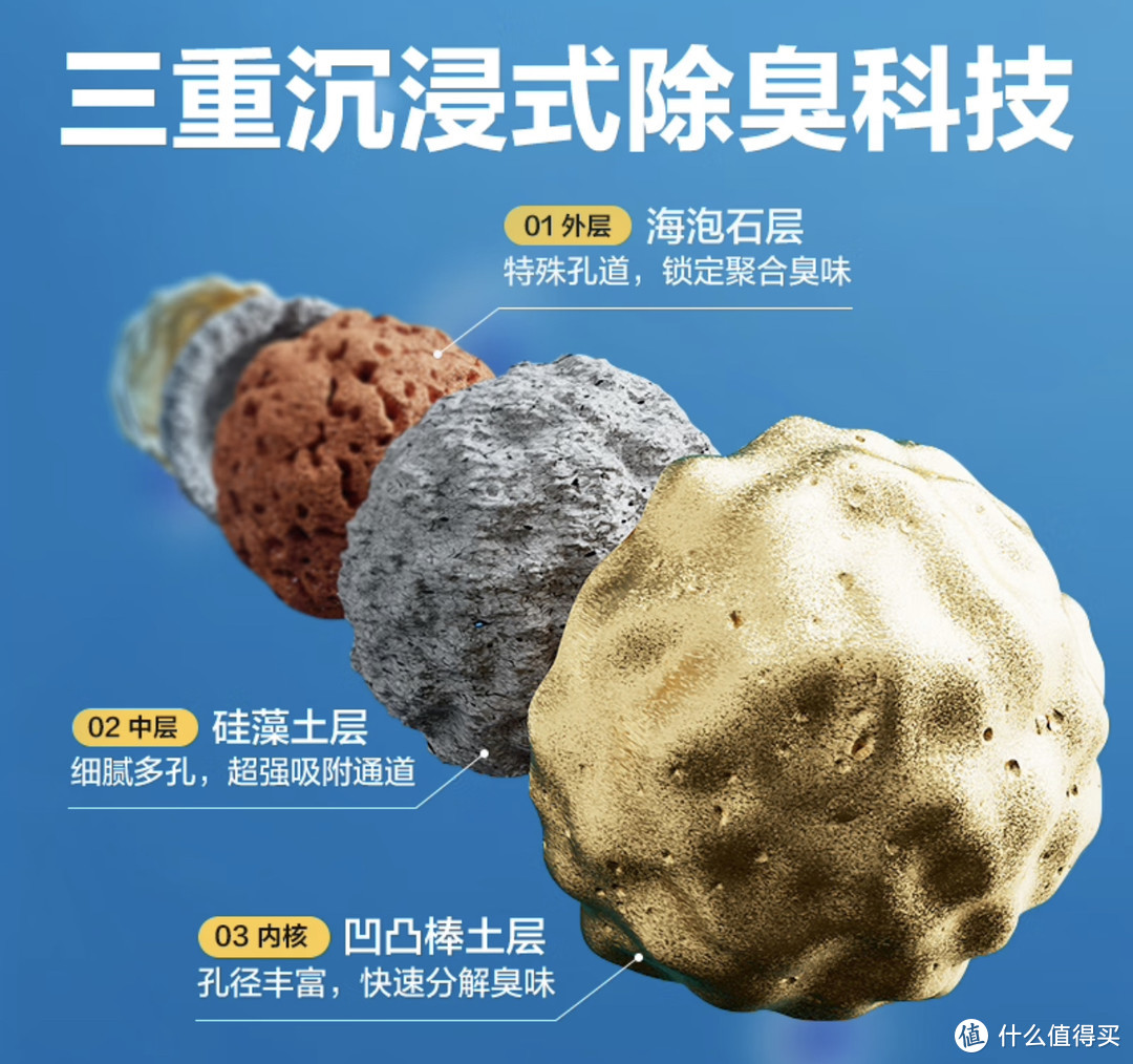 网易严选 4合1豆腐膨润土混合猫砂：铲屎官的好物分享