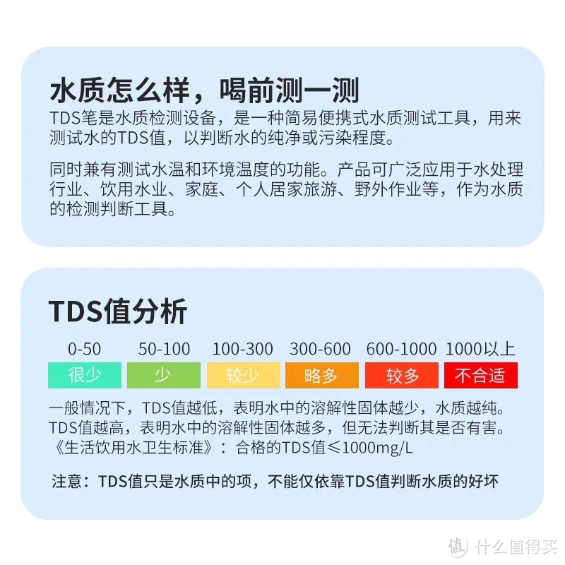 夏天户外露营必备水质检测笔