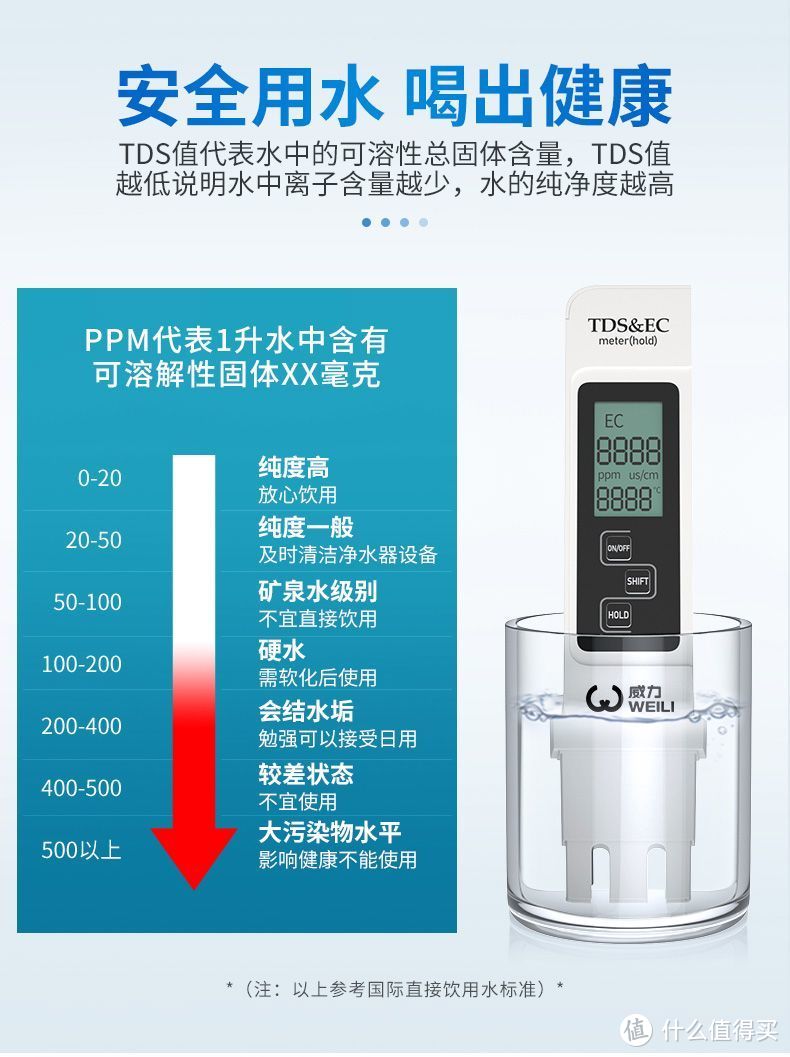 夏天户外露营必备水质检测笔