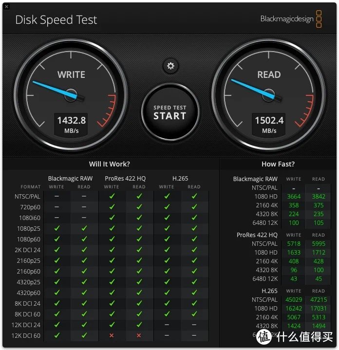 18元一根满带宽（20Gbps）的雷电3数据线真是太香了