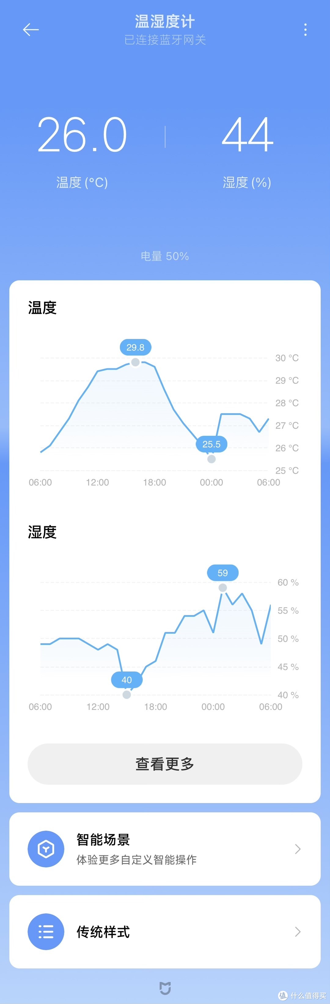 米家蓝牙温湿度计2—标准样式