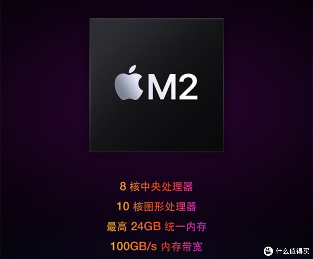 超级好价，2899元的Apple 苹果 Mac Mini 电脑主机，限北京学生教育优惠