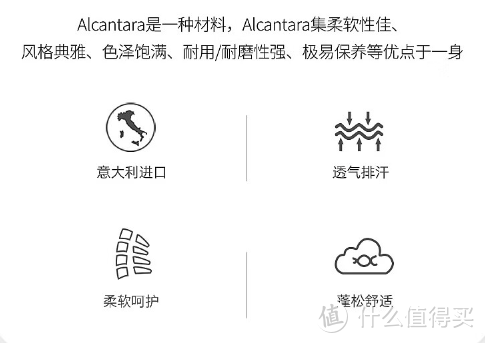 BIMLL B Alcantara汽车头枕颈枕腰靠车载靠枕，让驾驶更舒适！