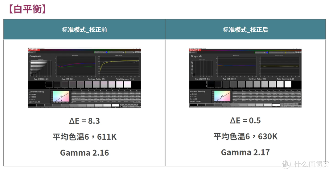 买显示器送桌面支架的 HyperX Armada 27 开箱评测